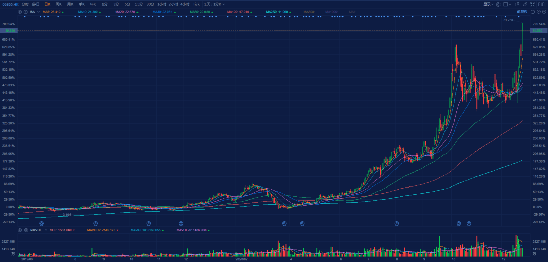 澳門王中王100%期期準(zhǔn),正確解答落實_QHD版58.260