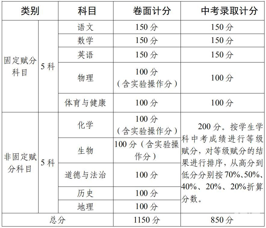 一碼一肖100%精準,高效計劃實施解析_手游版63.696