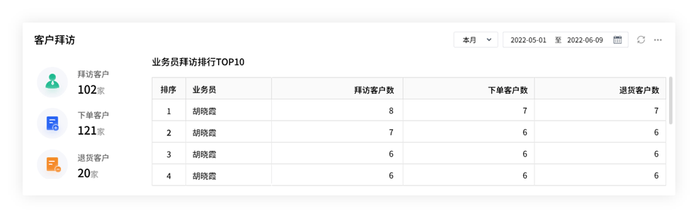 2024管家婆一肖一特,創(chuàng)新計劃分析_RemixOS68.542