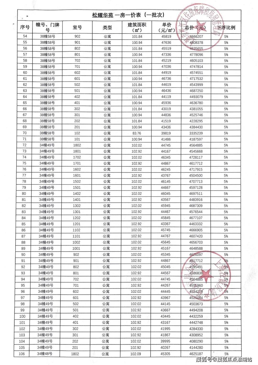 新澳2024天天正版資料大全,經(jīng)典案例解釋定義_理財版48.128