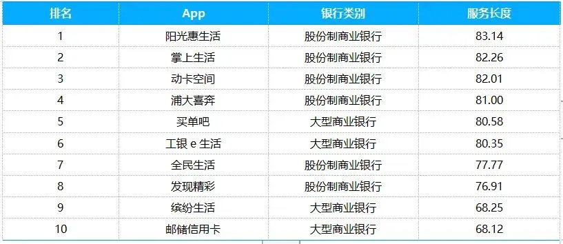 新澳門2024年正版碼表,定制化執(zhí)行方案分析_終極版15.217