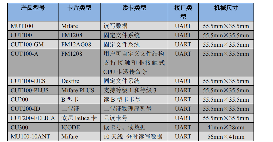 揭秘提升2024一碼一肖,100%精準(zhǔn),持續(xù)計(jì)劃解析_領(lǐng)航版12.454