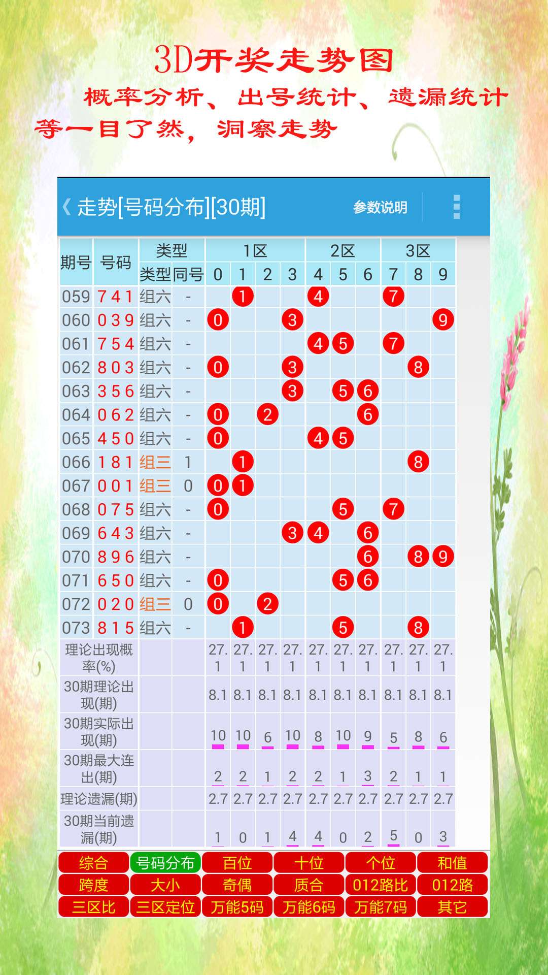 澳門天天彩期期精準(zhǔn)單雙波色,全面理解執(zhí)行計劃_專業(yè)版44.40