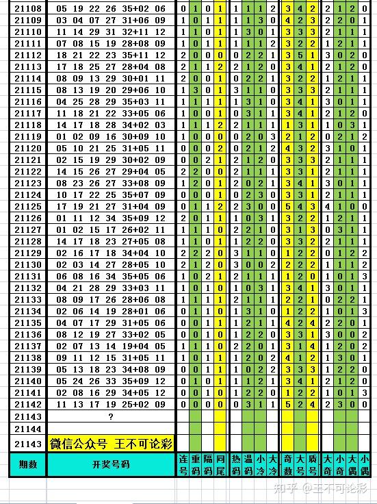 新澳開獎結(jié)果記錄查詢表,安全設(shè)計解析_Ultra56.76