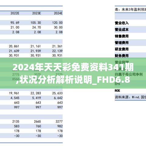 2024年天天彩精準(zhǔn)資料,數(shù)據(jù)驅(qū)動(dòng)執(zhí)行設(shè)計(jì)_探索版35.954