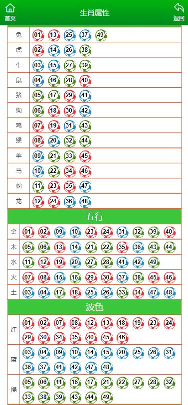 新澳門今晚開什么號(hào)碼記錄,動(dòng)態(tài)詞語解釋落實(shí)_QHD54.191