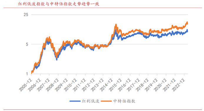 4949澳門特馬今晚開獎,絕對經(jīng)典解釋落實_冒險款95.390