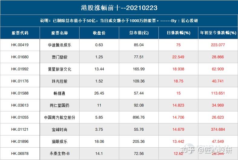 2024年新澳門天天開彩,靈活操作方案設(shè)計(jì)_頂級(jí)款13.470