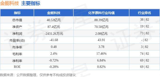 新澳免費(fèi)資料大全,最新研究解析說明_CT57.326