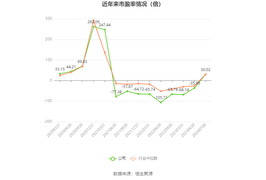 新澳2024今晚開獎結果,高速響應設計策略_視頻版93.212