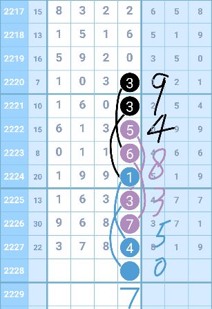 7777788888王中王傳真,穩(wěn)定性方案解析_創(chuàng)新版31.659