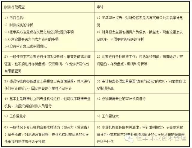 濠江論壇澳門資料查詢,深度調(diào)查解析說明_鉆石版94.911