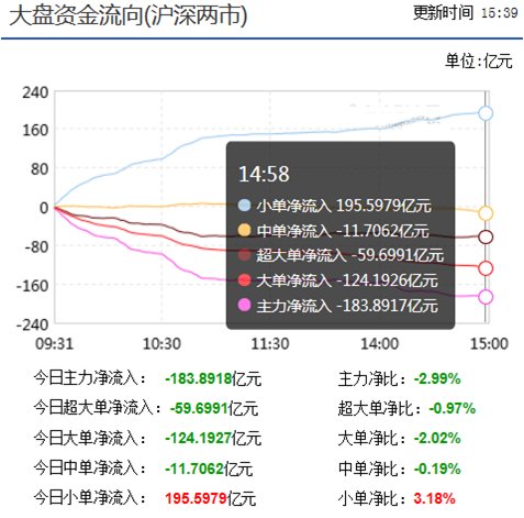 網(wǎng)禁 拗女稀缺1366,深層數(shù)據(jù)分析執(zhí)行_ChromeOS35.984