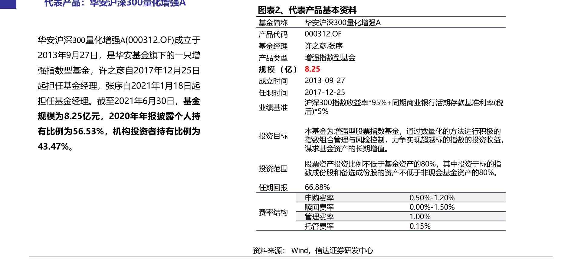 管家婆一票一碼100正確張家港,專業(yè)調(diào)查解析說明_高級版90.337