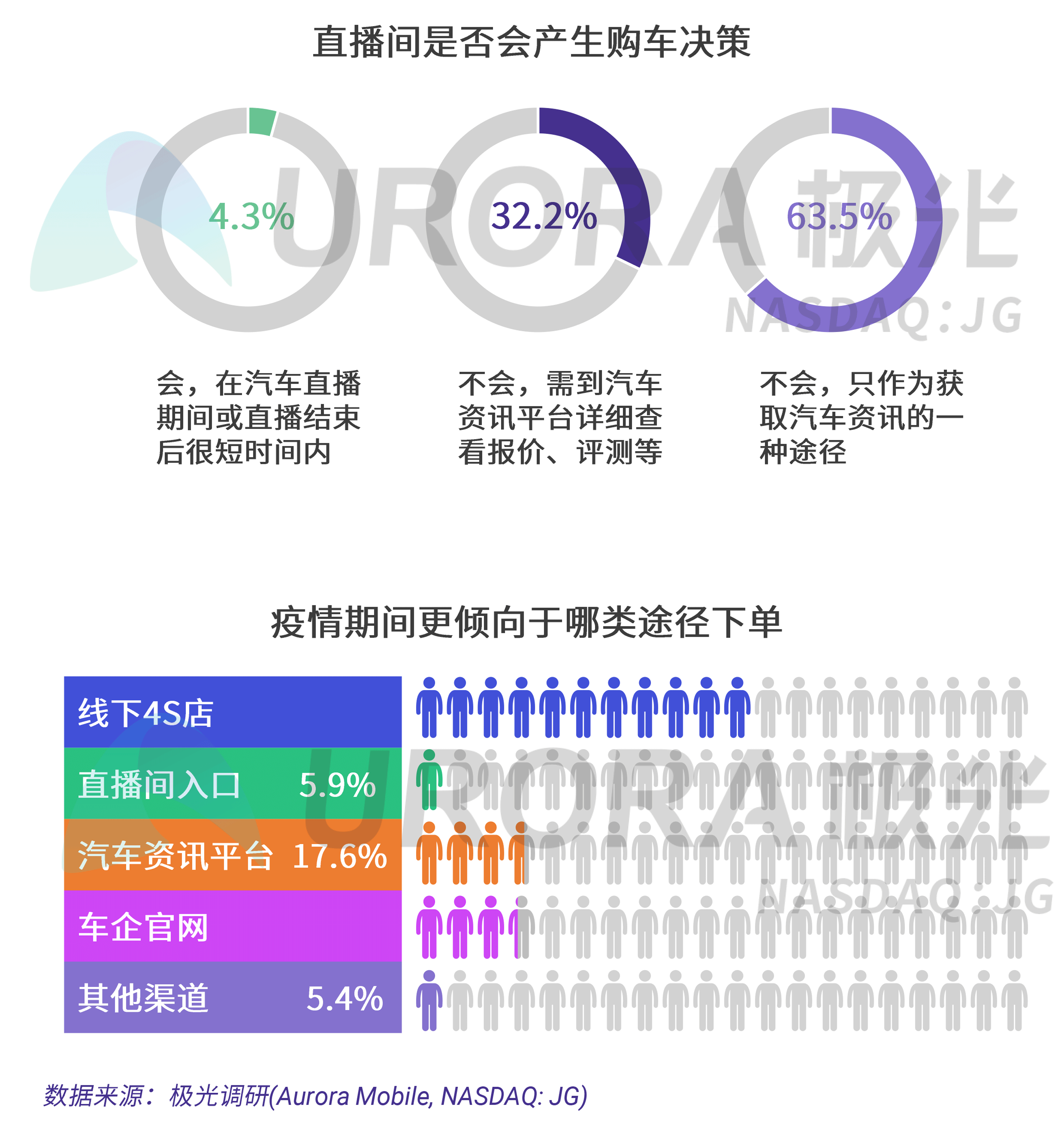 2024新澳門今晚開特馬直播,科技成語分析定義_pro90.213