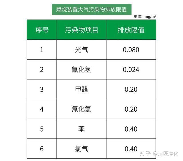 新澳2024天天正版資料大全,可靠研究解釋定義_高級版24.562