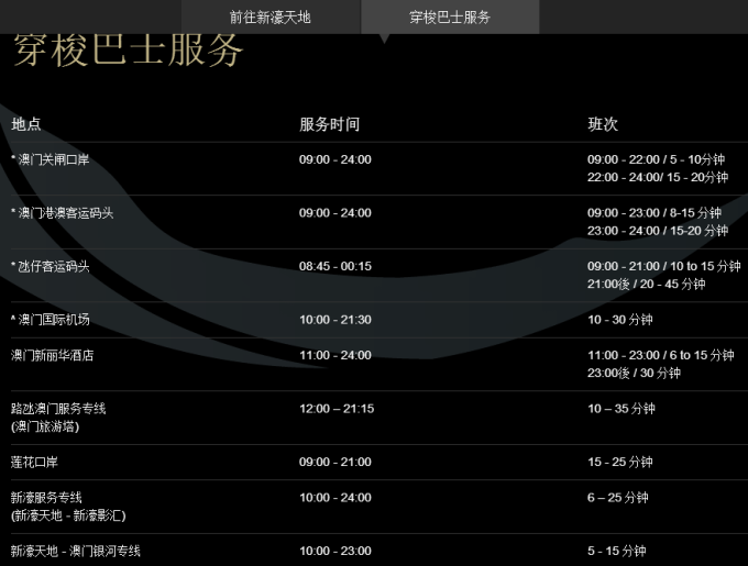 新澳門歷史記錄查詢最近十期,實地分析數(shù)據(jù)設(shè)計_QHD29.798