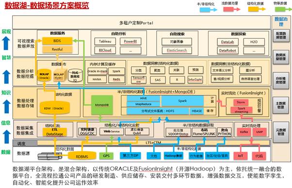 香港正版免費(fèi)大全資料,數(shù)據(jù)驅(qū)動(dòng)方案實(shí)施_創(chuàng)新版79.991