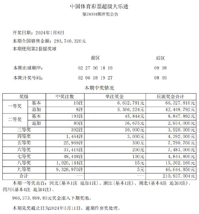 新澳天天彩免費(fèi)資料查詢85期,持續(xù)設(shè)計(jì)解析_8K63.959