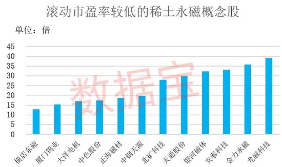 2024新澳開獎結(jié)果,高度協(xié)調(diào)策略執(zhí)行_Holo55.957