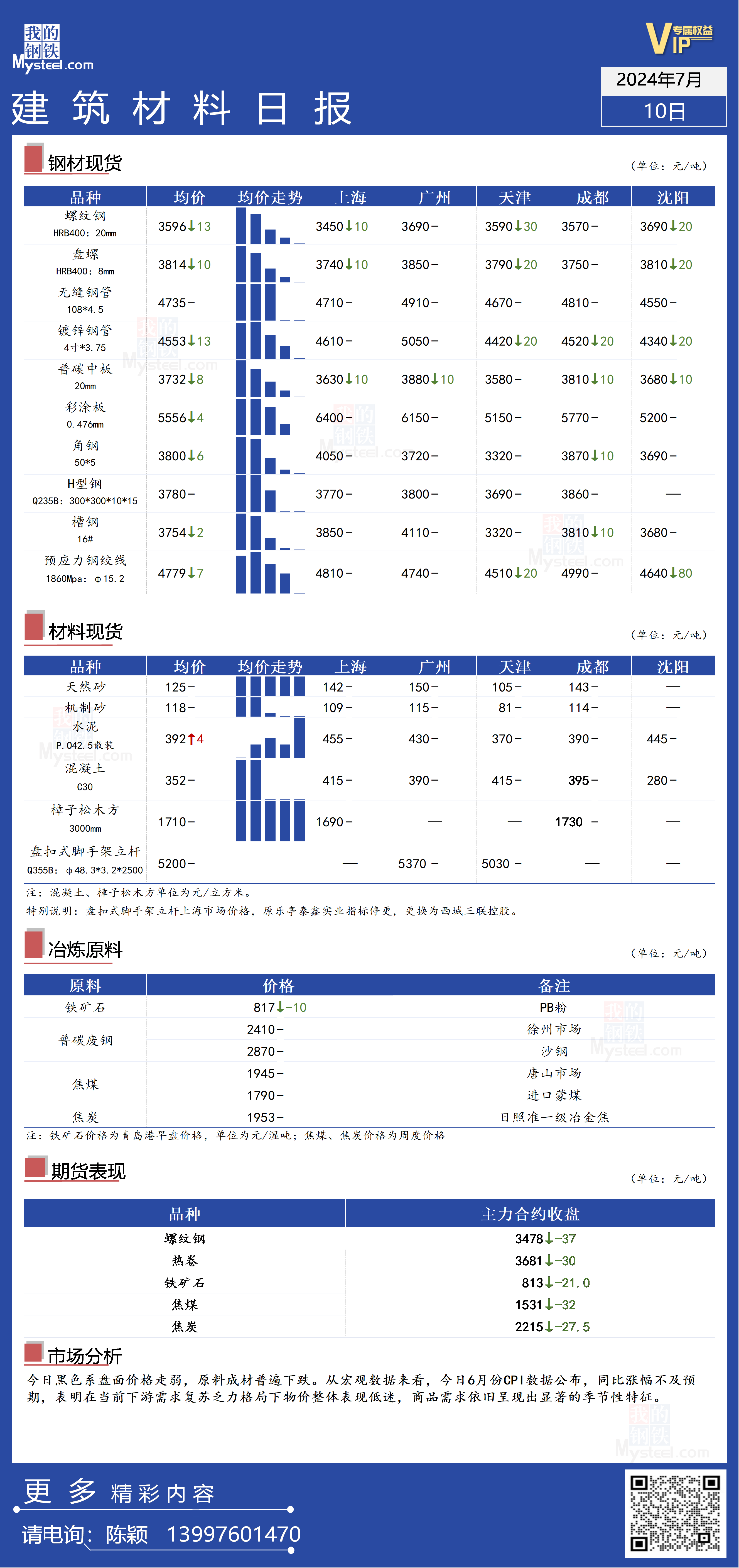 7777788888管家婆必開一肖,最新答案解釋落實(shí)_領(lǐng)航版19.51