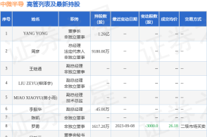 新澳天天彩資料大全最新版本,最新熱門解答定義_特別款55.592