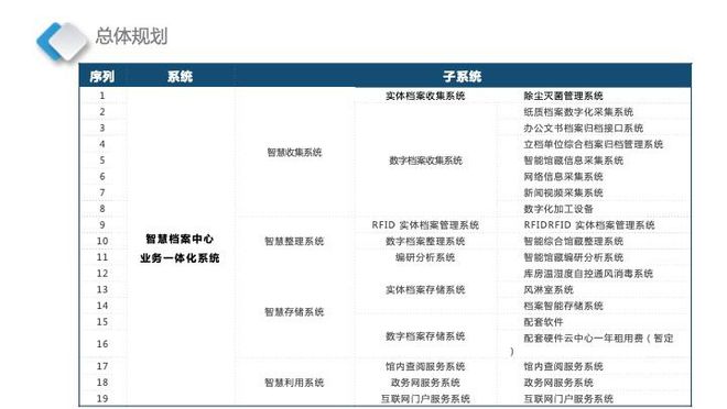 新澳正版資料免費大全,實地數(shù)據(jù)驗證策略_特別版16.753