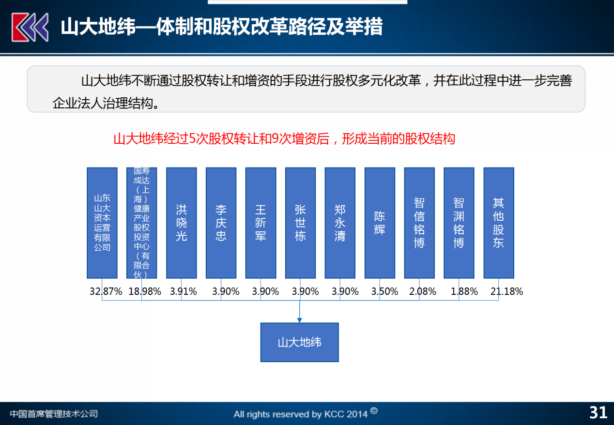 2024澳門天天六開獎怎么玩,科學研究解析說明_UHD版57.226