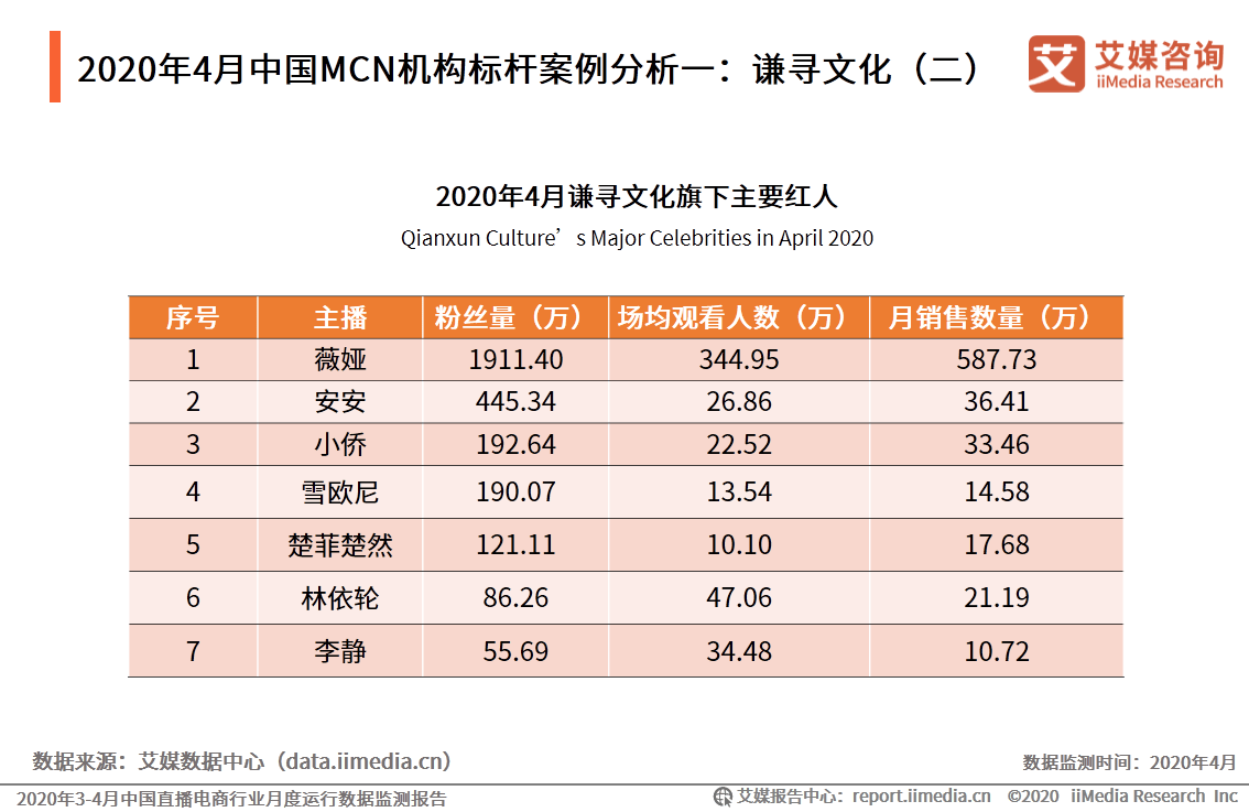 澳門一碼一肖一待一中今晚,實地執(zhí)行數(shù)據(jù)分析_冒險版57.759