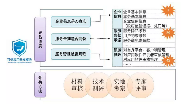 澳門最精準真正最精準,可靠解析評估_HD48.32.12