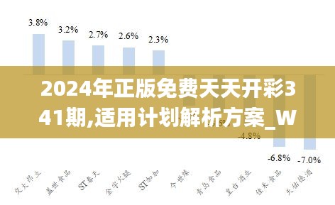 2024天天彩全年免費資料,定性分析解釋定義_交互版75.363