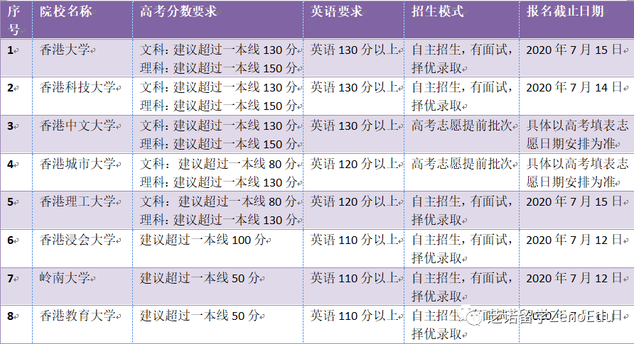 新澳門一碼一肖一特一中2024高考,理論分析解析說明_Lite15.582