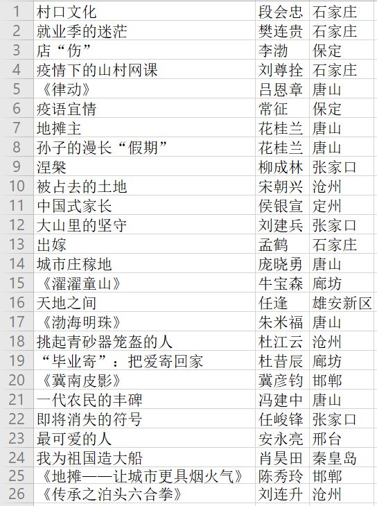 2024年新奧特開獎記錄查詢表,決策資料解釋落實(shí)_UHD款86.308