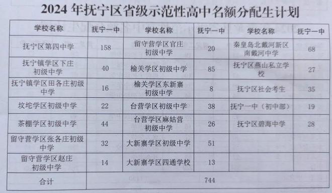 2024香港歷史開獎記錄,結(jié)構(gòu)化計劃評估_定制版29.20