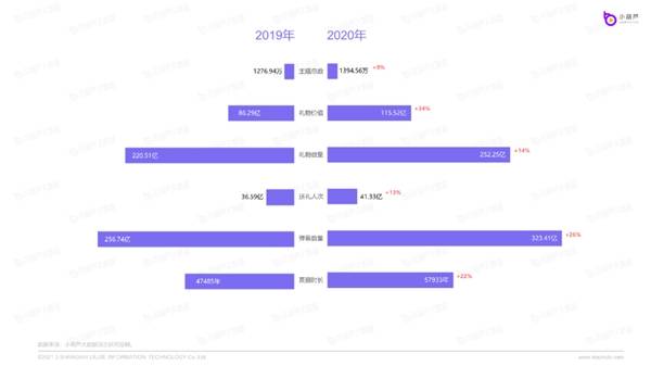 2024新澳門今晚開特馬直播,數(shù)據(jù)驅(qū)動方案實施_X版10.314