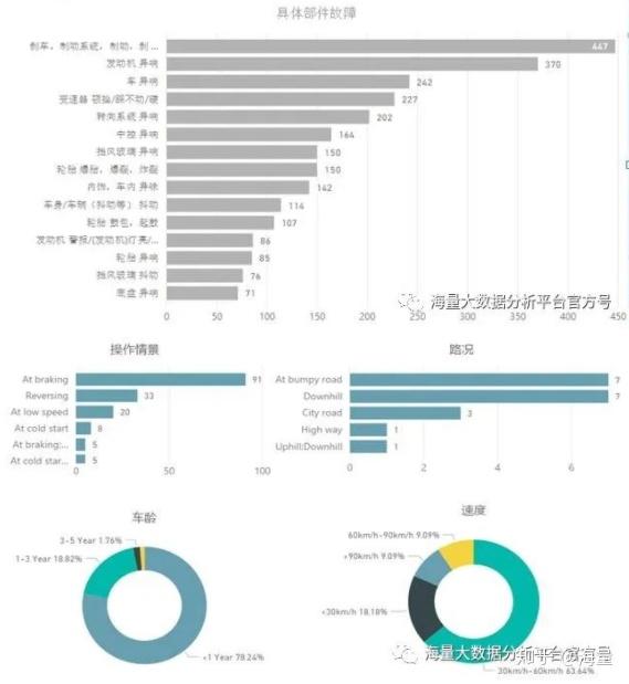 4949免費(fèi)精準(zhǔn)資料,深入解析數(shù)據(jù)策略_SHD79.938