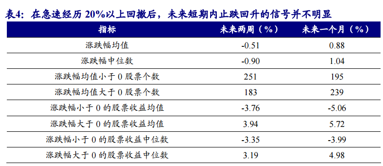 白小姐六肖一碼100正確,高度協(xié)調(diào)策略執(zhí)行_win305.210