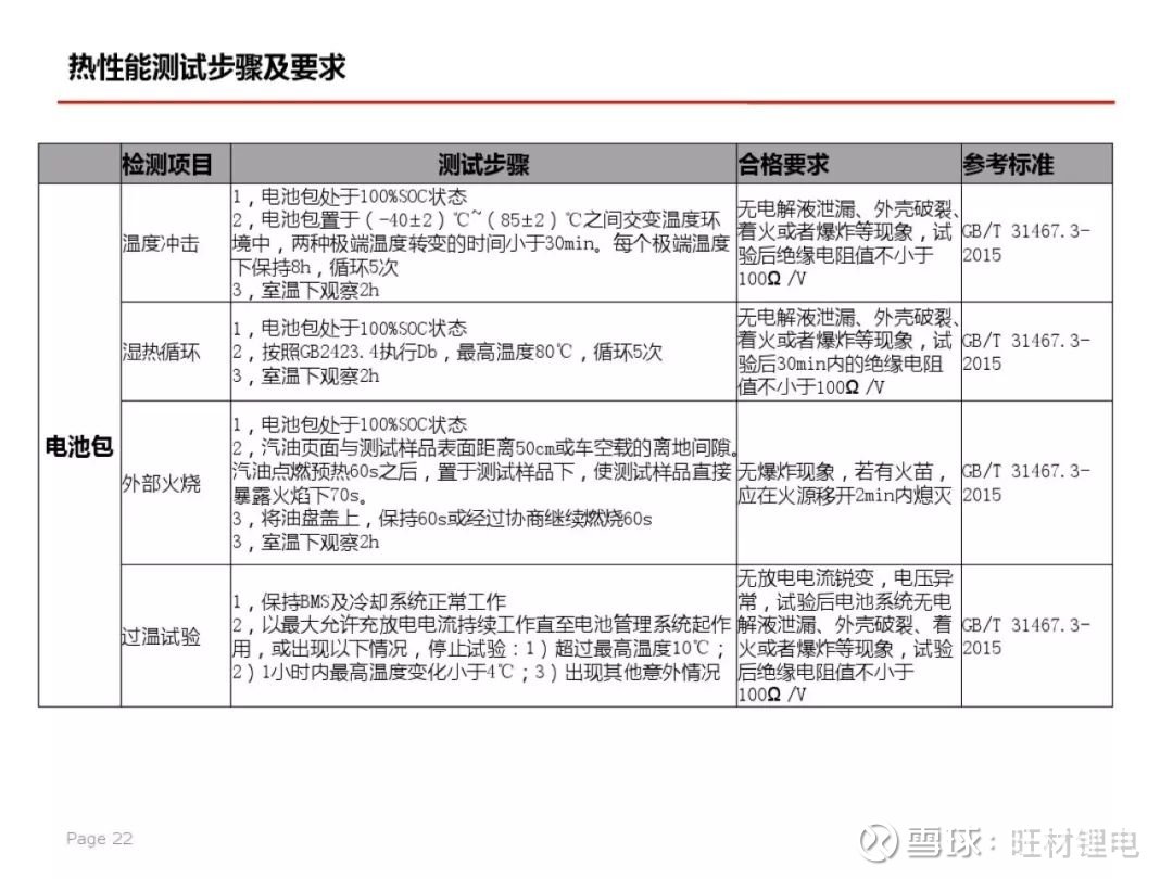 2024新奧精選免費資料,安全性策略解析_T99.818