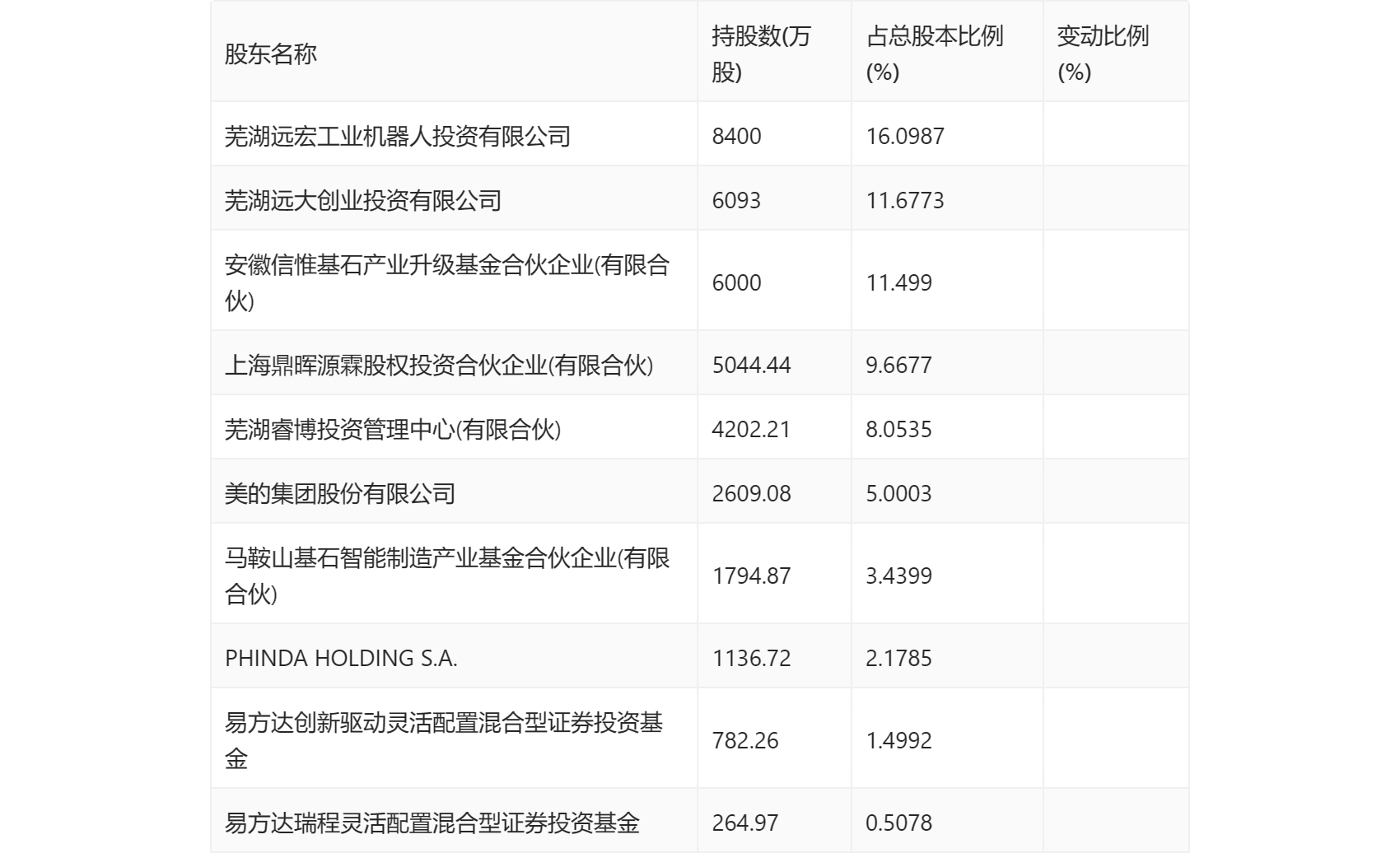 新澳門最新開獎記錄查詢,專家分析解釋定義_Tablet75.933