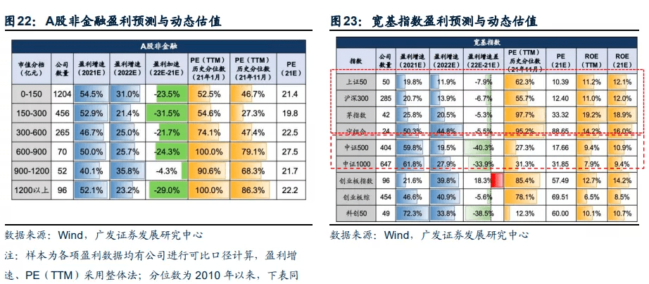 管家婆100%中獎,市場趨勢方案實施_Tablet46.686