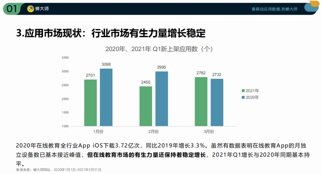 三肖必中三期必出資料,專業(yè)數(shù)據(jù)解釋定義_標配版83.69