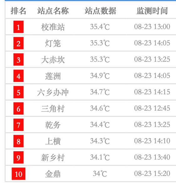 2024今晚新澳門(mén)開(kāi)獎(jiǎng)號(hào)碼,前沿解析評(píng)估_限定版38.169