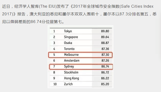 新澳資料正版免費資料,迅捷處理問題解答_增強版41.664