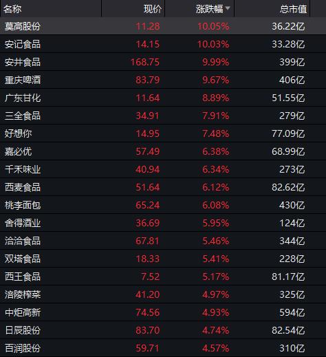 2024澳門特馬今晚開獎圖紙,經(jīng)濟性執(zhí)行方案剖析_粉絲版98.516