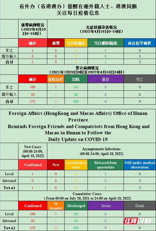 新澳門二四六天天開獎,時代說明評估_精英版32.798