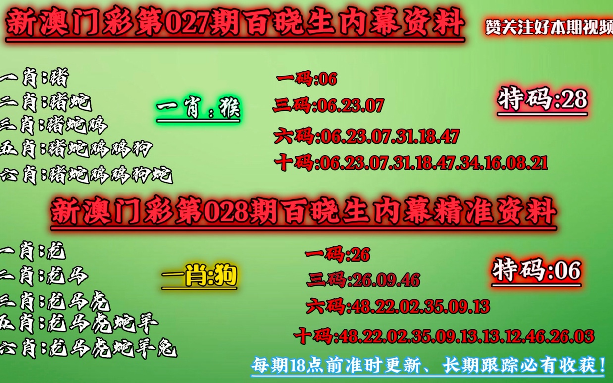 新澳門一碼一碼100準(zhǔn)確,效率資料解釋落實_經(jīng)典版73.299