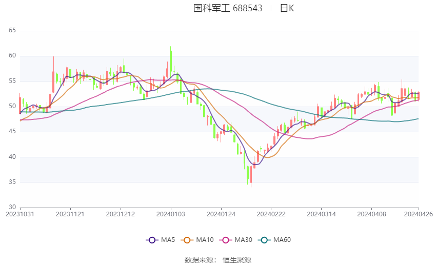 2024新澳門雷鋒網(wǎng),深入數(shù)據(jù)設(shè)計(jì)策略_X98.248