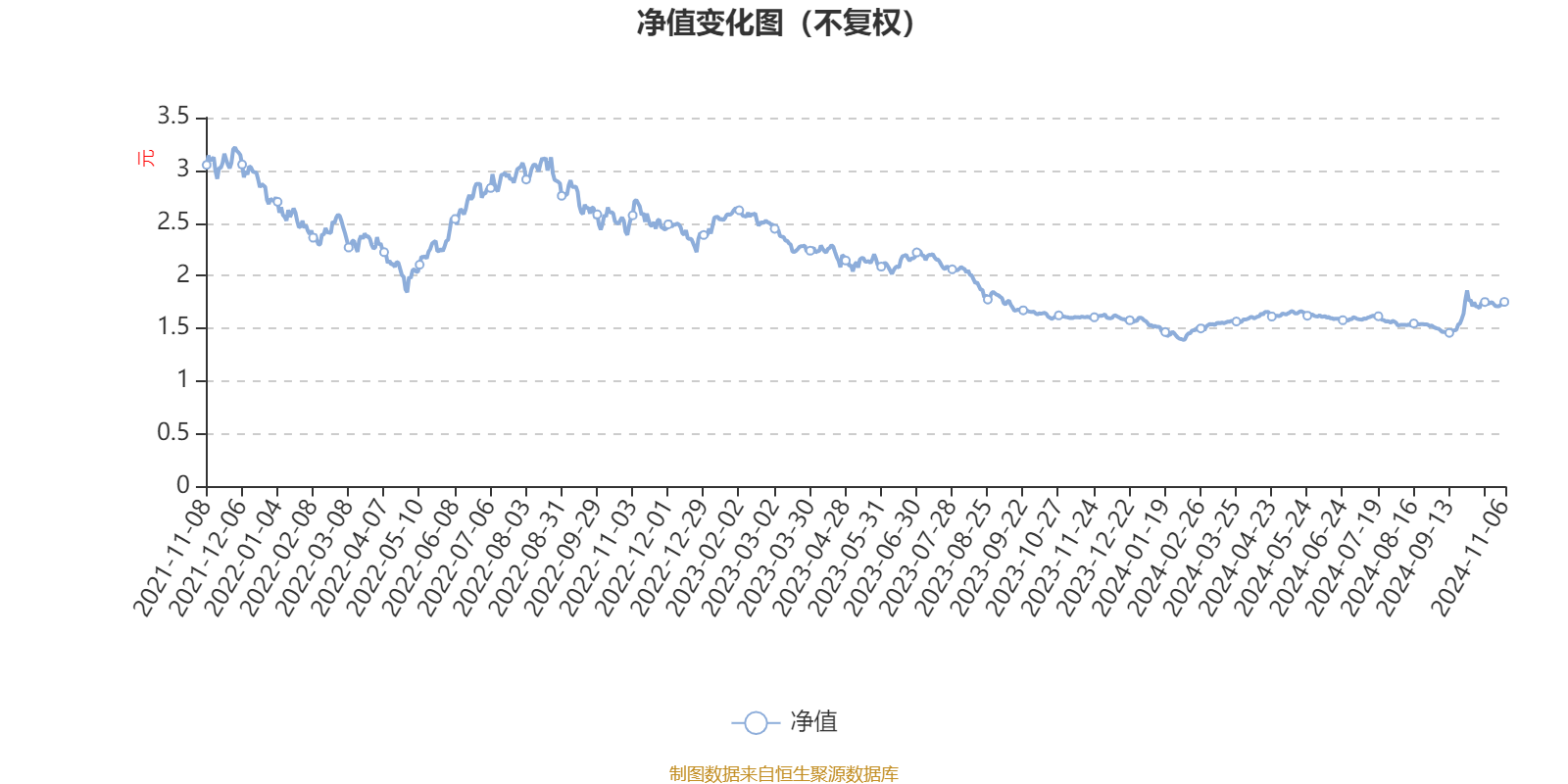 一碼一肖一特一中2024,最新核心解答落實(shí)_MT69.518