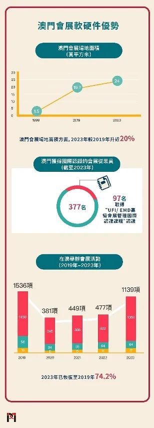 2024澳門免費(fèi)最精準(zhǔn)龍門,實(shí)地驗(yàn)證策略_macOS57.239