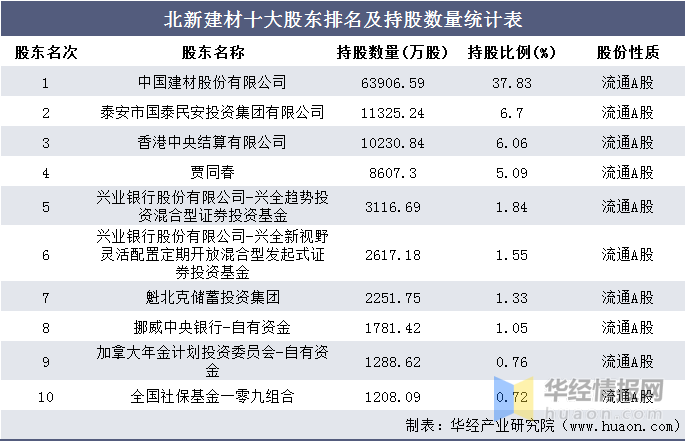 2024新澳門(mén)雷鋒網(wǎng),收益成語(yǔ)分析落實(shí)_360124.355